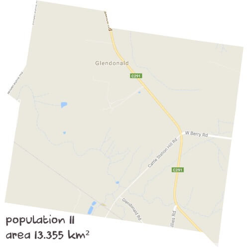 Maths Tutoring Near Me